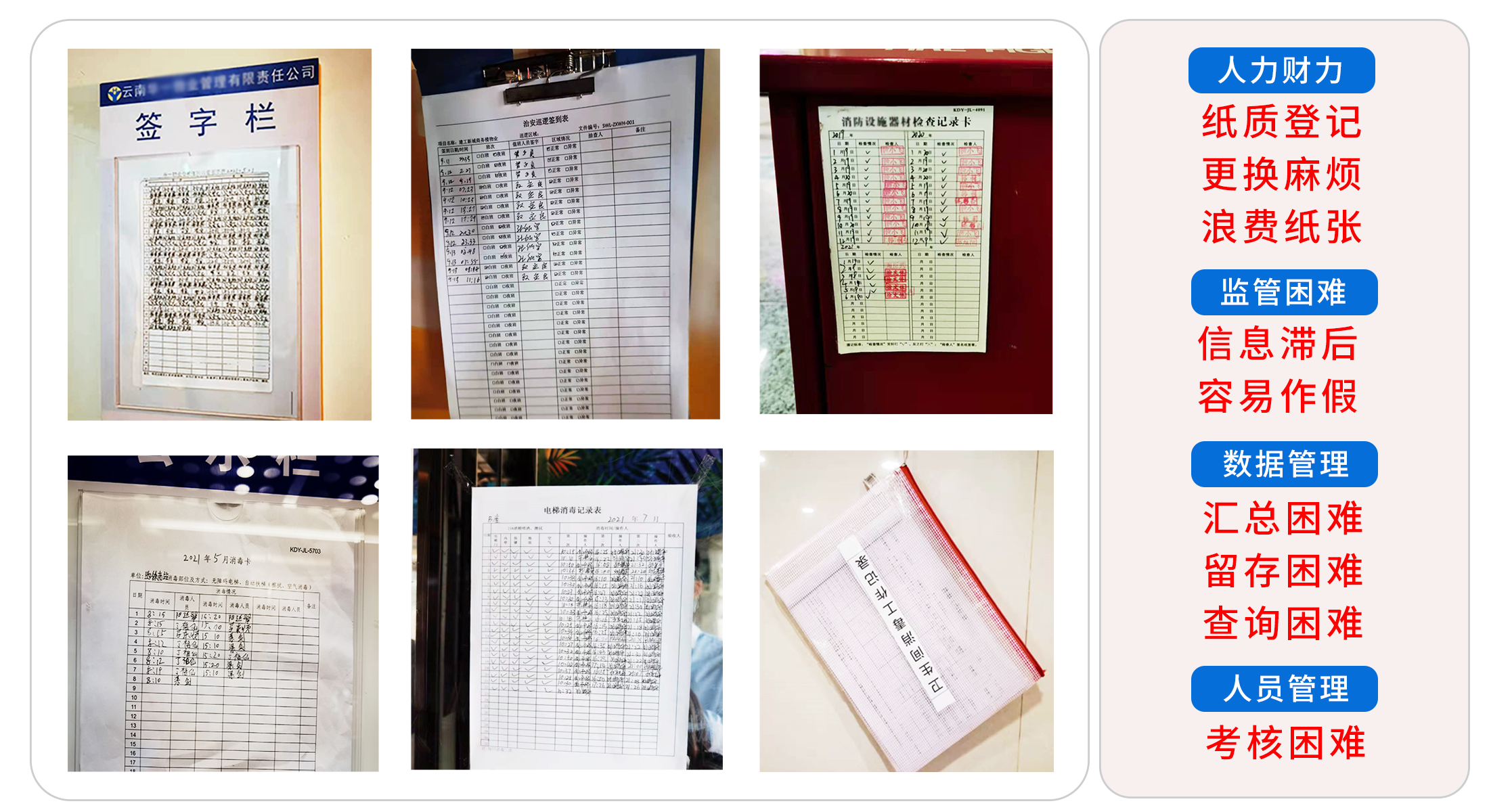 物业后勤解决方案(图2) 物业后勤解决方案(图2)