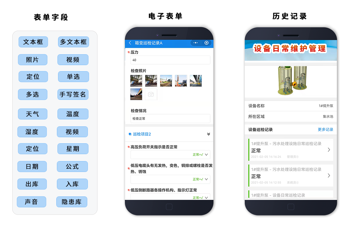 无纸化记录解决方案(图8) 无纸化记录解决方案(图8)