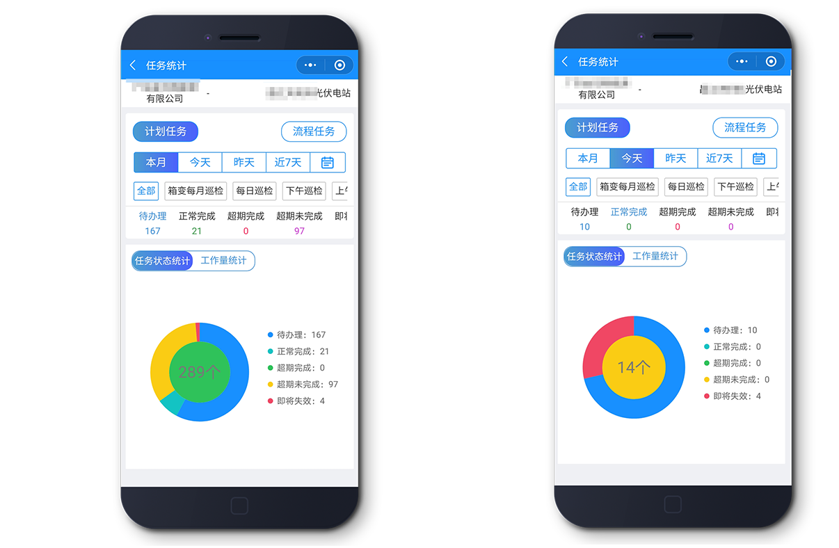 无纸化记录解决方案(图10) 无纸化记录解决方案(图10)