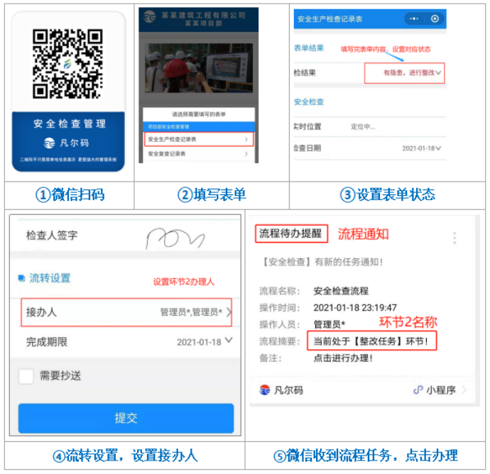 如何给二维码添加管理流程?(图8)