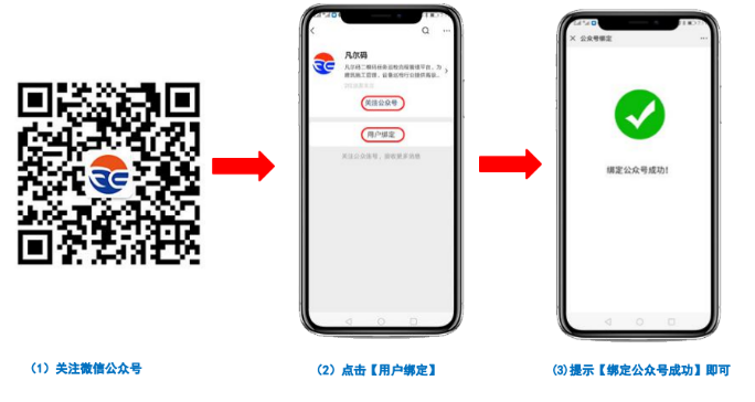 如何给二维码添加管理流程?(图9)