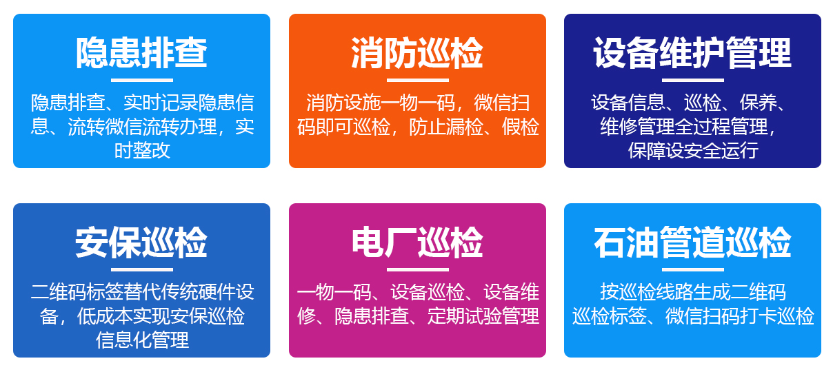 无纸化记录解决方案(图2) 无纸化记录解决方案(图2)