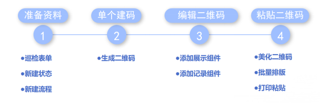 质量检查搭建教程(图3)