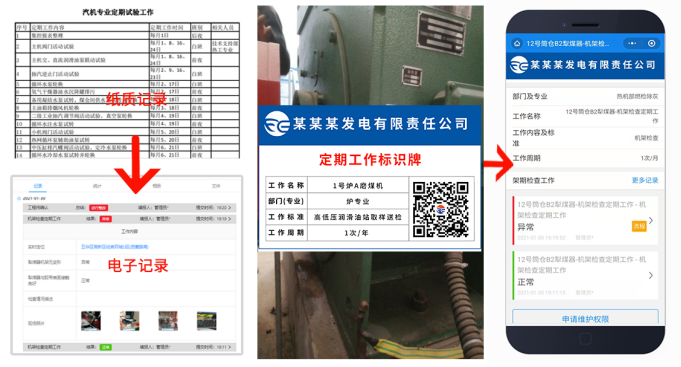 发电厂定期工作二维码如何应用(图4)