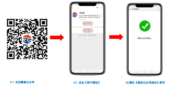 发电厂定期工作二维码如何应用(图20)