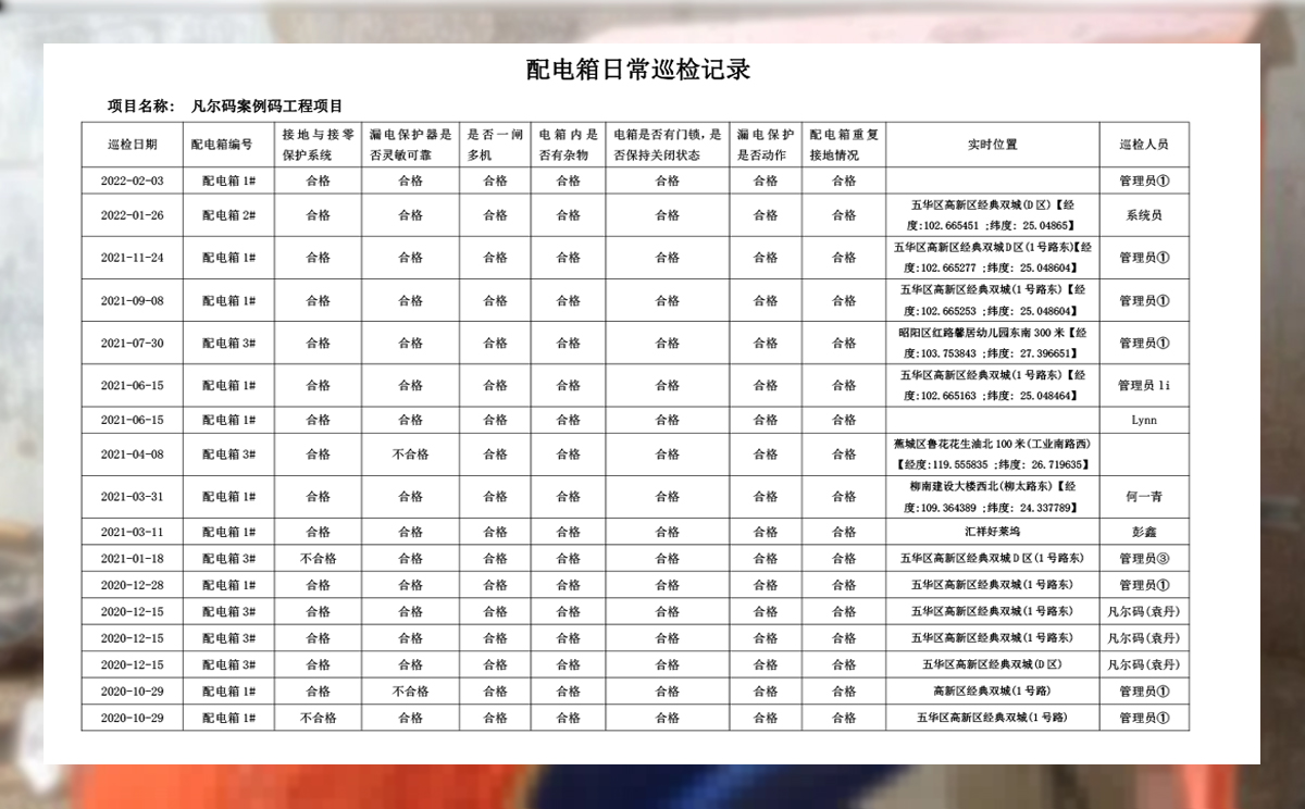 配电箱巡检3-记录管理(1).jpg