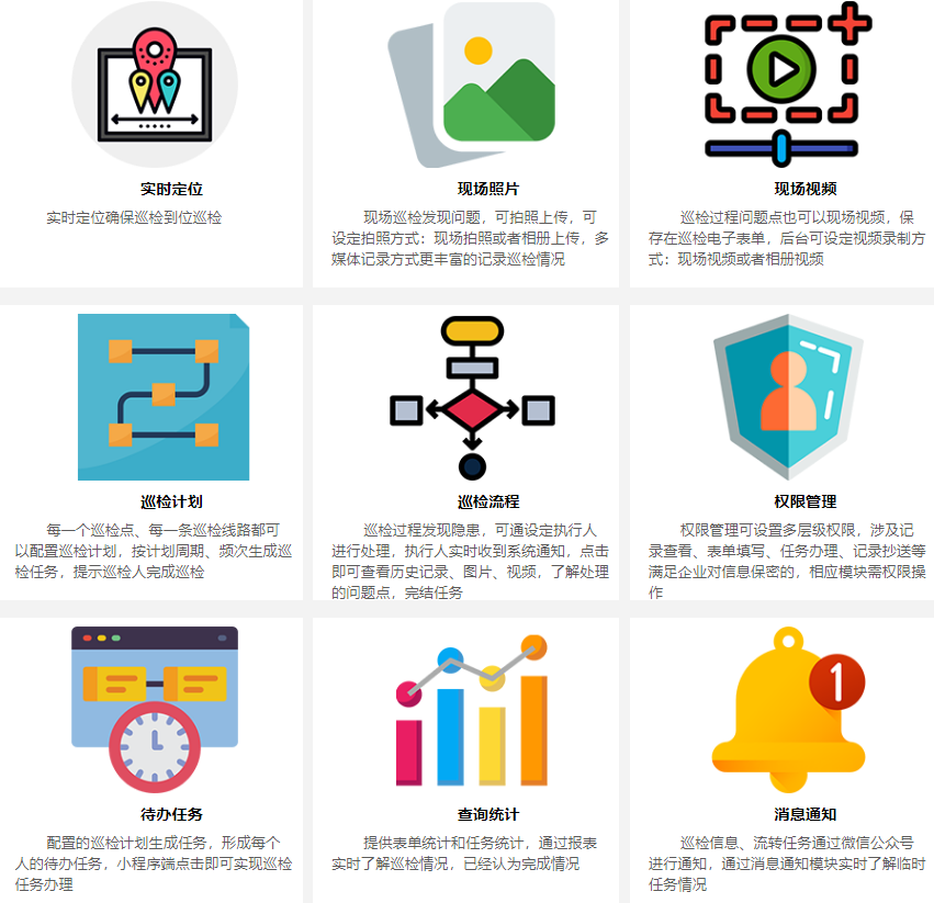 凡尔码云巡检系统(图1) 凡尔码云巡检系统(图1)