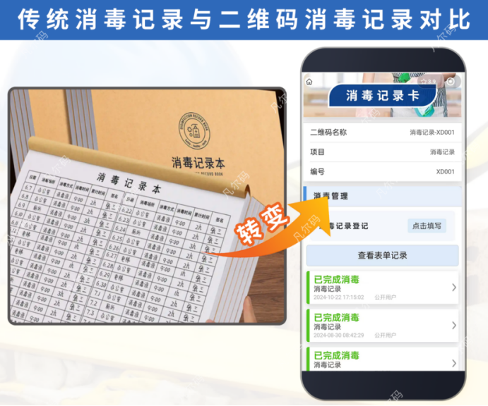 传统消毒记录本转变为二维码消毒记录卡